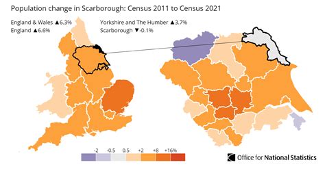 scarborough census|Scarborough .